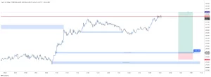 XAUUSD BUY 2025-11-06 13:14:57 ✅ Ziel Erreicht