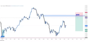 XAUUSD sell 2025-11-12 09:09:30 ✅ Ziel Erreicht